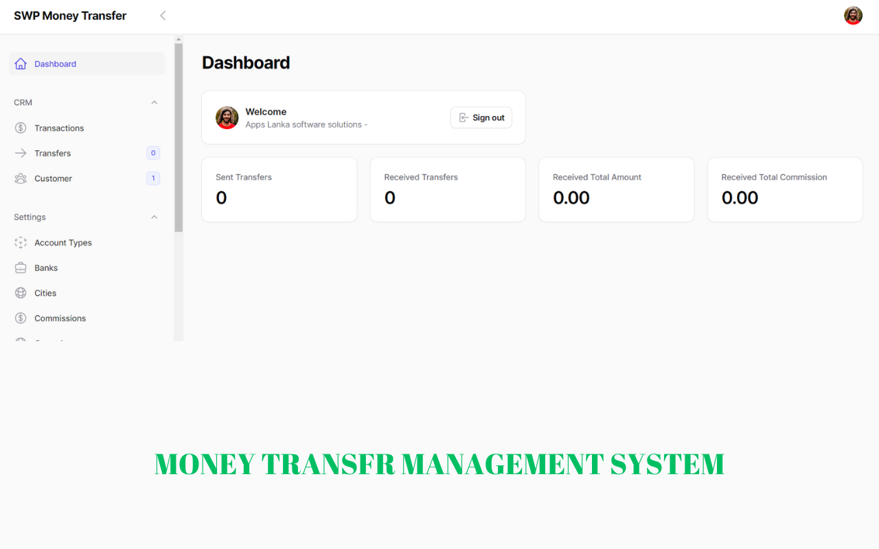 SWP Money Transfer