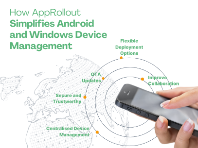 How AppRollout Simplifies Android and Windows Device Management