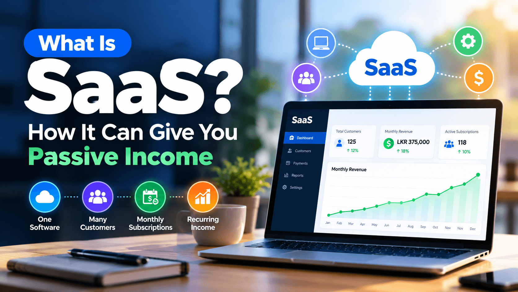 What Is SaaS? How to Earn Passive Income With Software