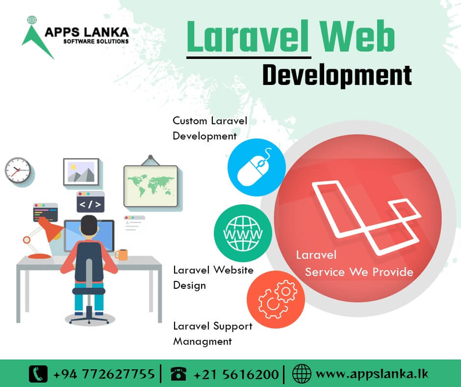 Laravel Developers in Sri Lanka?
